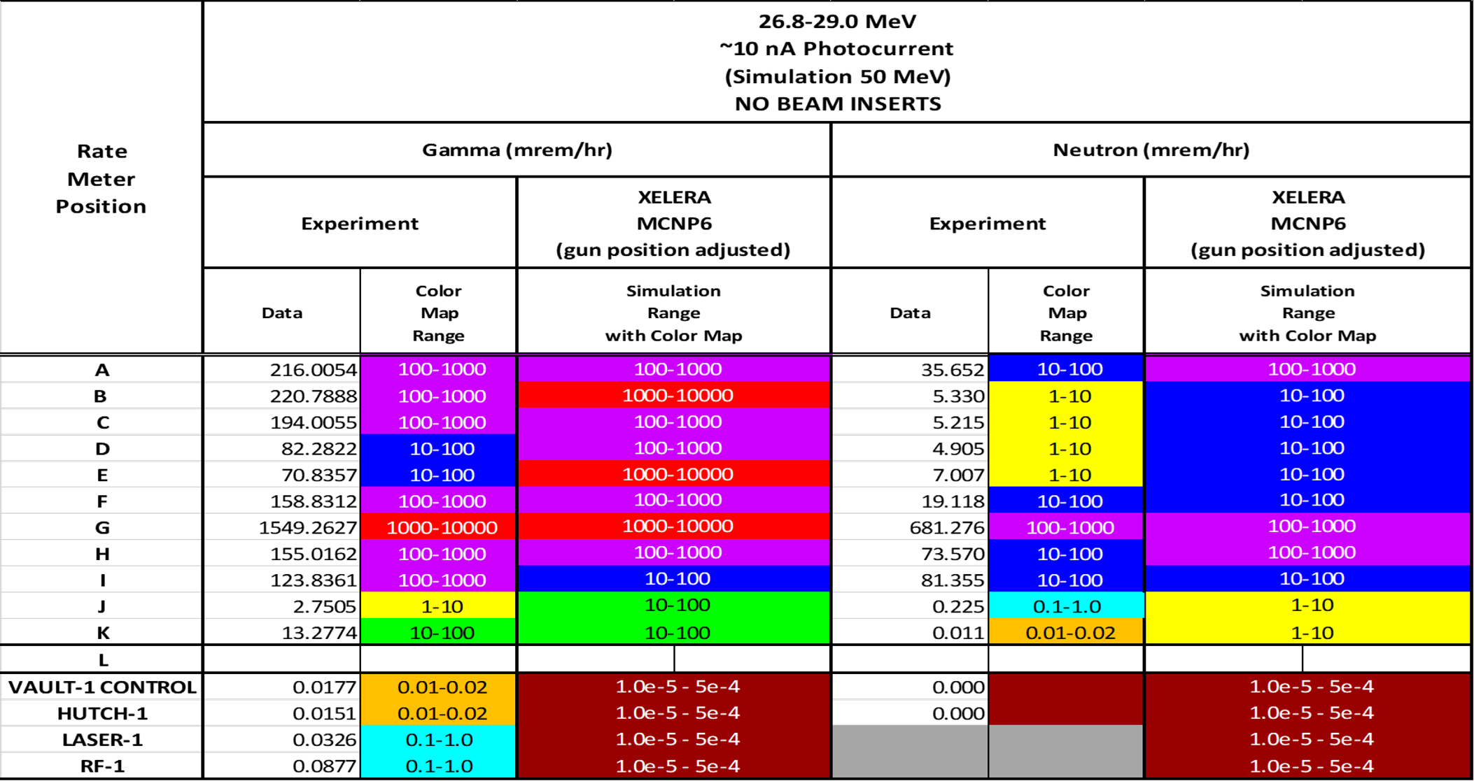 ../_images/XELERA_20pC_compare.png