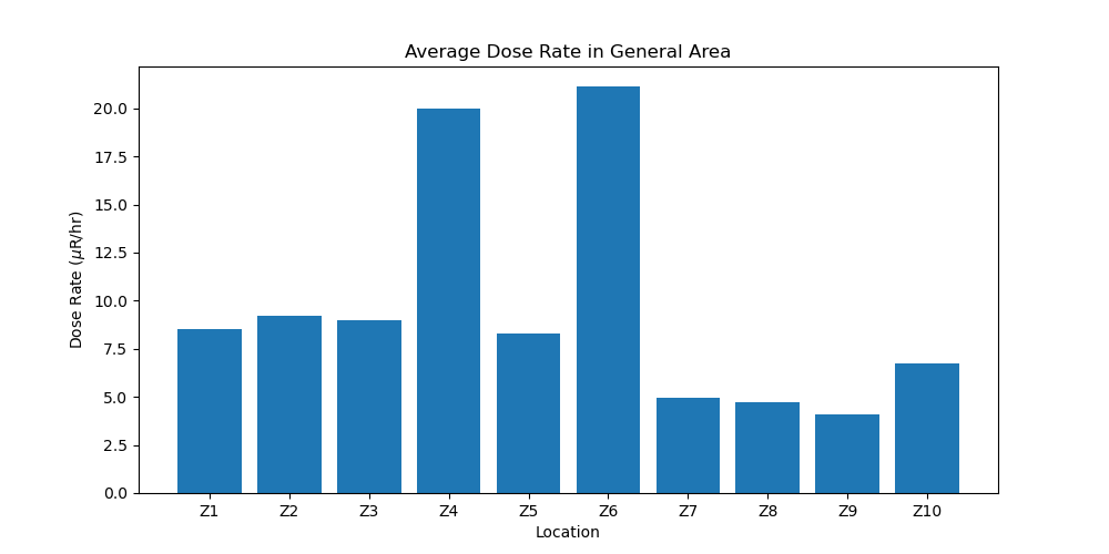 ../_images/area_average.png