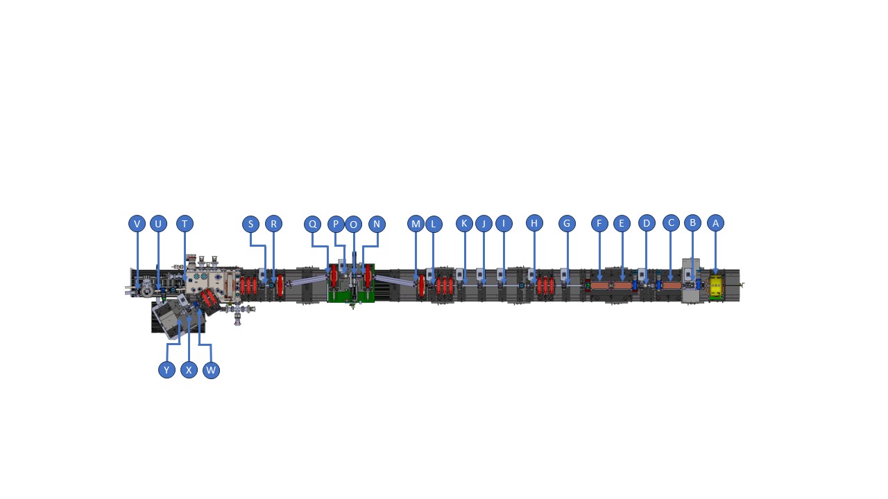 ../_images/beamline_map.JPG